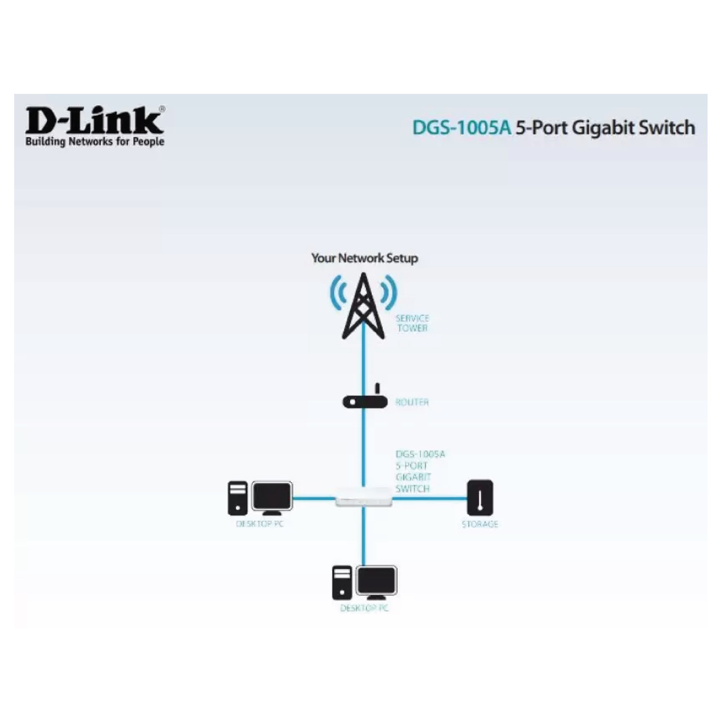 D-LINK DGS-1005P 5-PORT GIGABIT + 4 POE PORT DESKTOP SWITCH-765